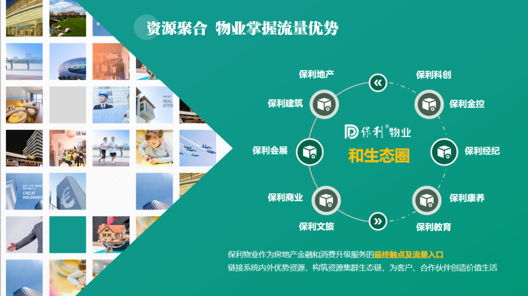 湖南保安服務,墻外高空清洗服務,湖南保利天創(chuàng)物業(yè)發(fā)展有限公司