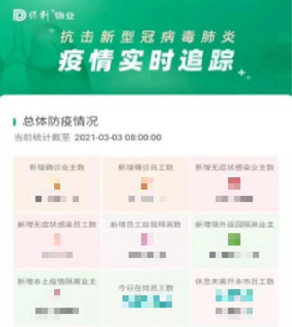 湖南保安服務,墻外高空清洗服務,湖南保利天創(chuàng)物業(yè)發(fā)展有限公司