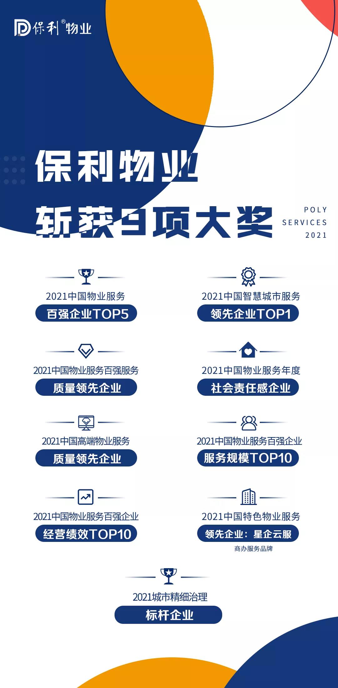 湖南保安服務,墻外高空清洗服務,湖南保利天創(chuàng)物業(yè)發(fā)展有限公司