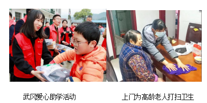 湖南保安服務(wù),墻外高空清洗服務(wù),湖南保利天創(chuàng)物業(yè)發(fā)展有限公司