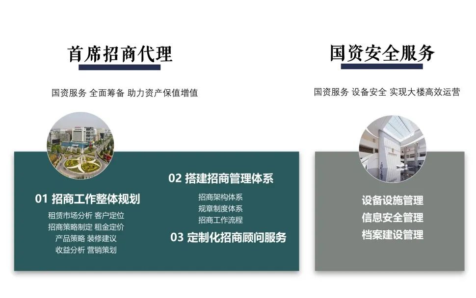 湖南保安服務,墻外高空清洗服務,湖南保利天創(chuàng)物業(yè)發(fā)展有限公司