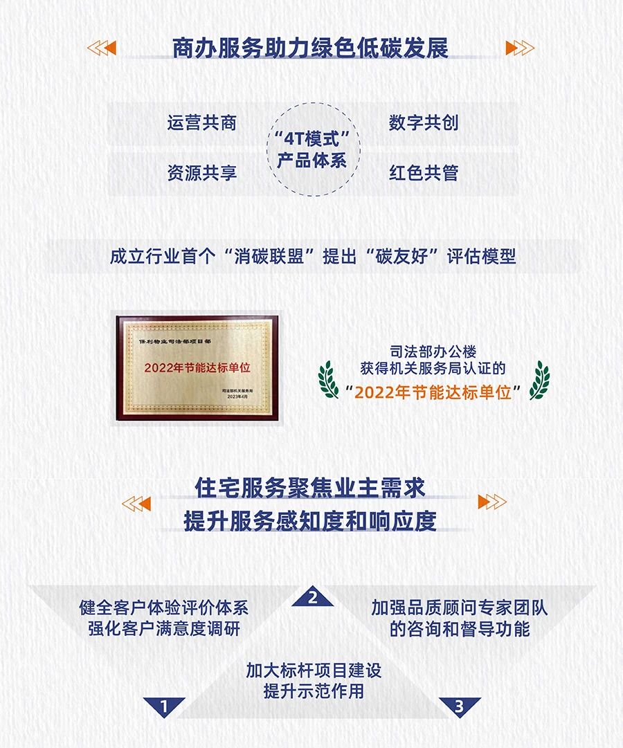 湖南保安服務(wù),墻外高空清洗服務(wù),湖南保利天創(chuàng)物業(yè)發(fā)展有限公司