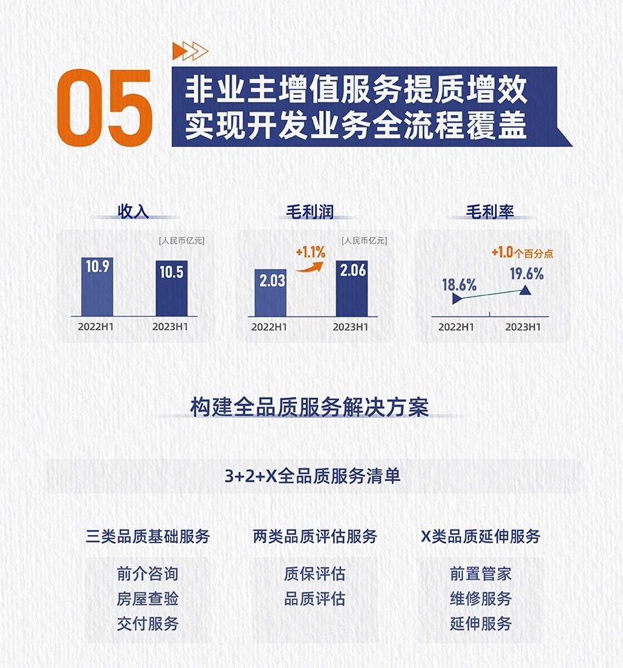 湖南保安服務(wù),墻外高空清洗服務(wù),湖南保利天創(chuàng)物業(yè)發(fā)展有限公司