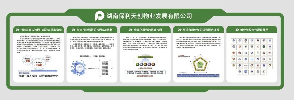 湖南保安服務(wù),墻外高空清洗服務(wù),湖南保利天創(chuàng)物業(yè)發(fā)展有限公司