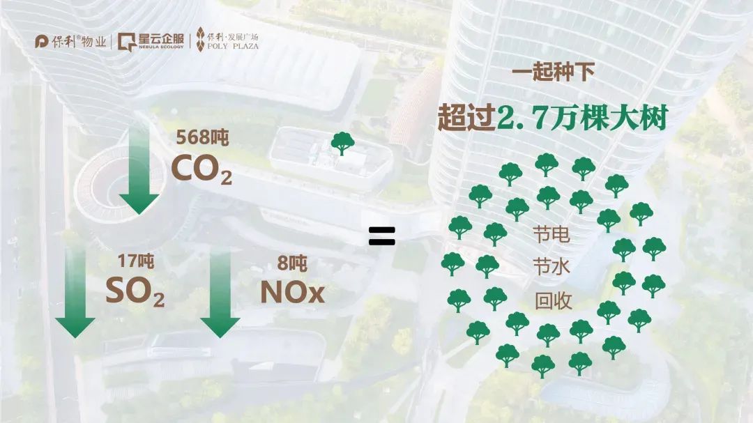 湖南保安服務,墻外高空清洗服務,湖南保利天創(chuàng)物業(yè)發(fā)展有限公司 湖南保安服務,墻外高空清洗服務,湖南保利天創(chuàng)物業(yè)發(fā)展有限公司